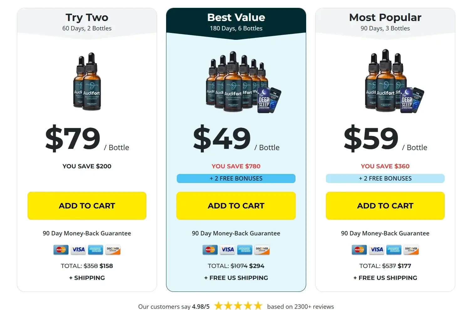 Audifort pricing options for tinnitus relief supplement